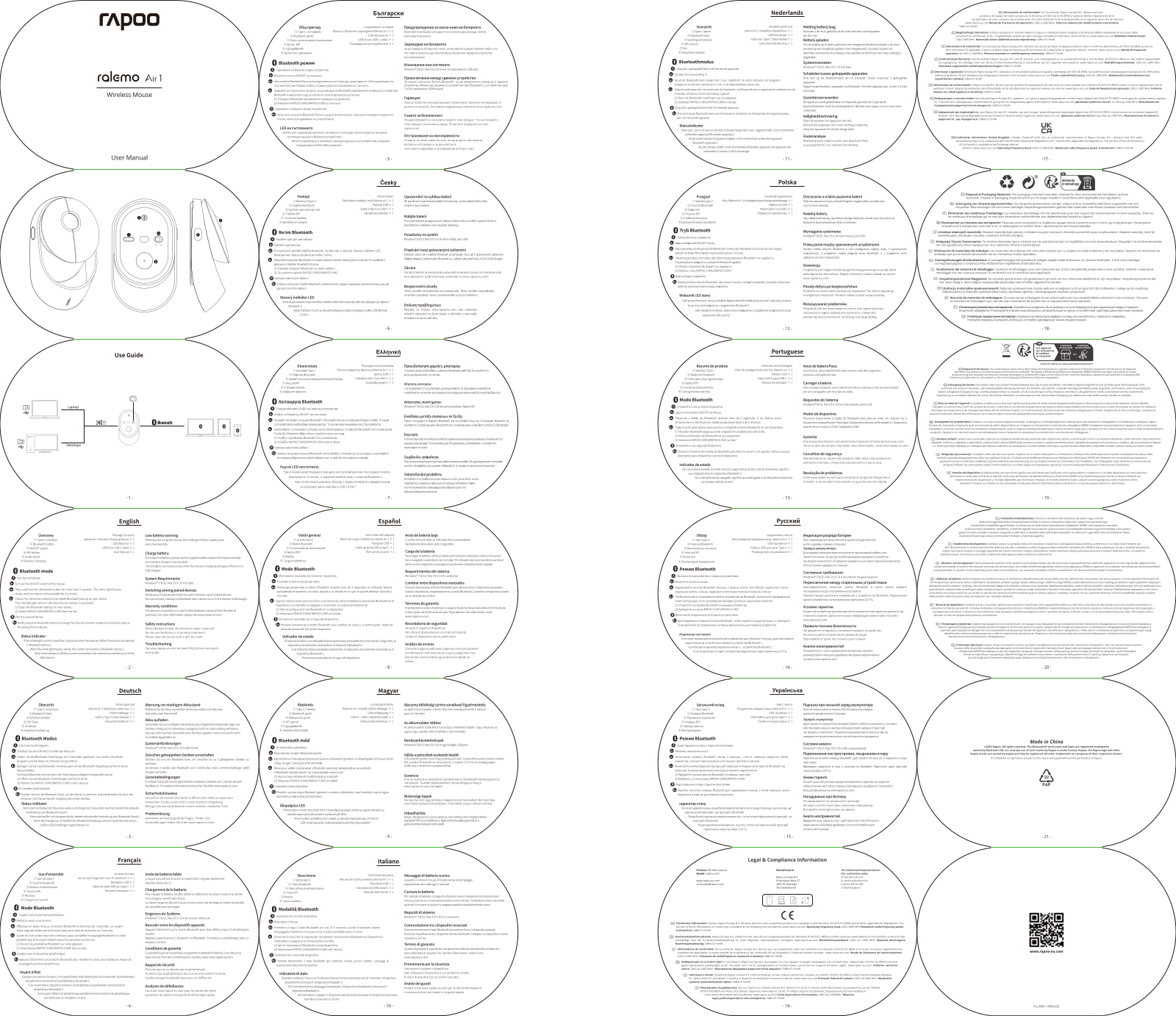 RAPOO Ralemo Air 1 User guide - ManualMachine.com