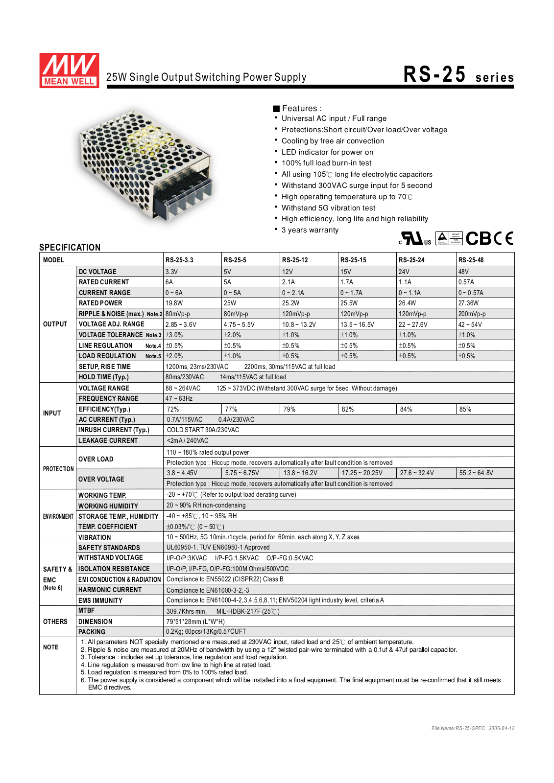 Mean Well RS-25 s e ri e s Data Sheet - ManualMachine.com