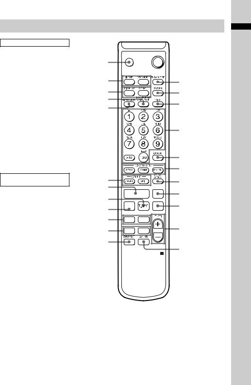 Sony MDS-JB980 User Manual