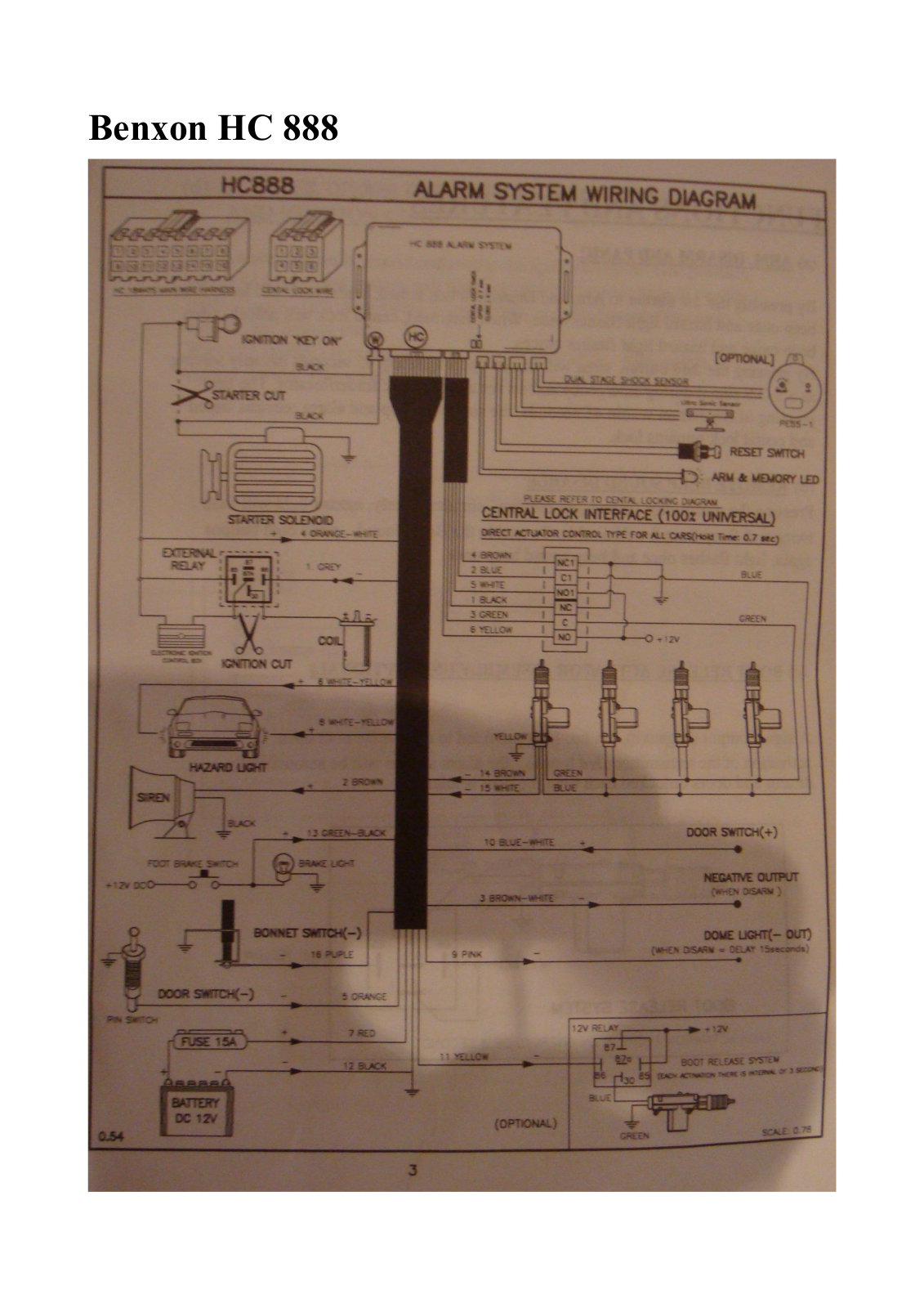 Benxon HC888 User Manual - ManualMachine.com