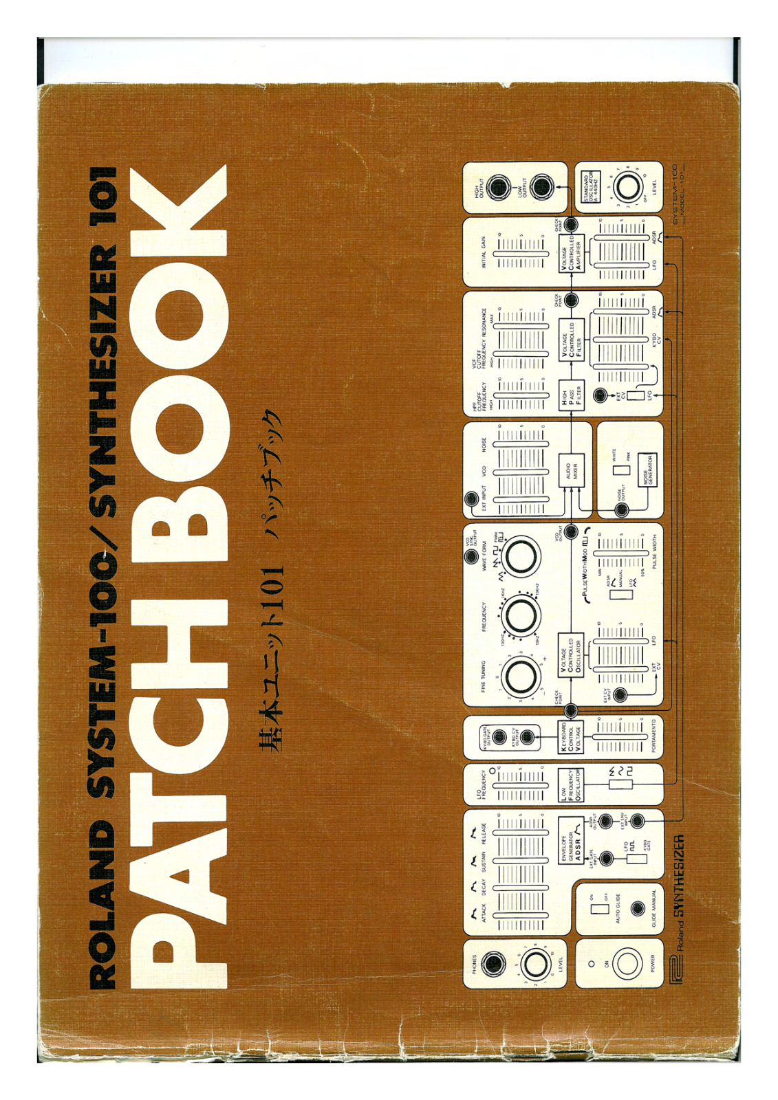 Roland Corporation System 100-101 User's Manual