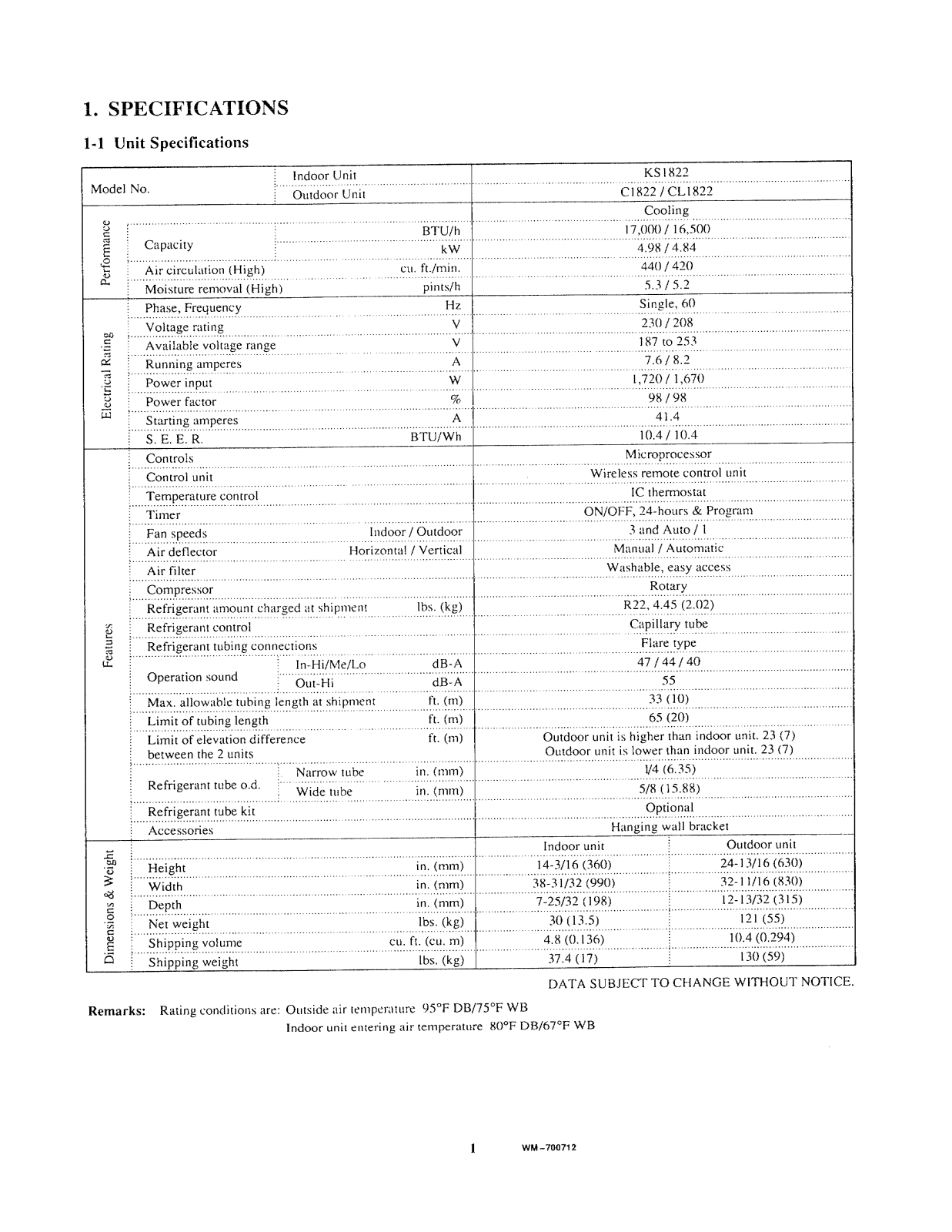 Sanyo C1822, CL1822, KS1822 User Manual