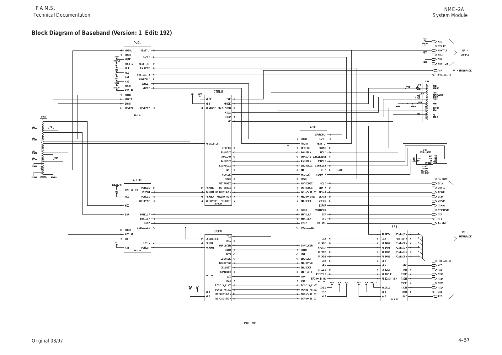 Nokia 6081 Block Diagram Baseband