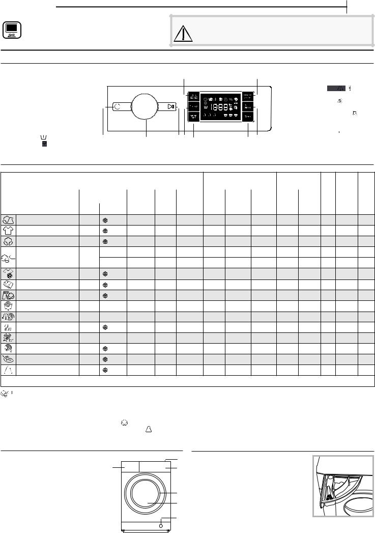 WHIRLPOOL BI WMWG 71284 FR Daily Reference Guide