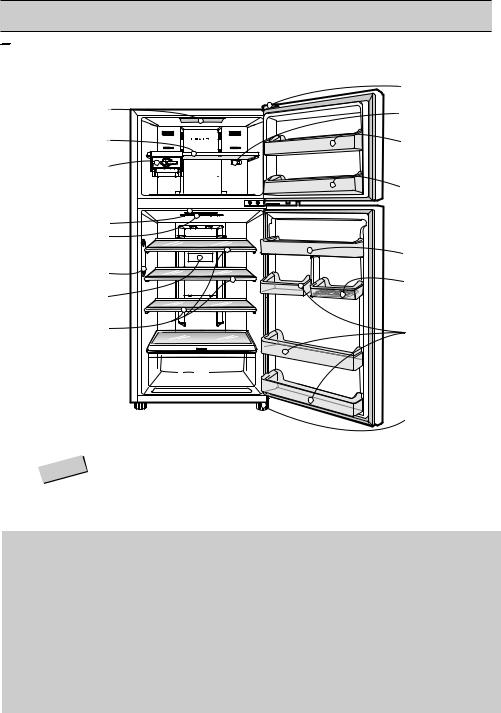 LG GU21BPP Owner's Manual