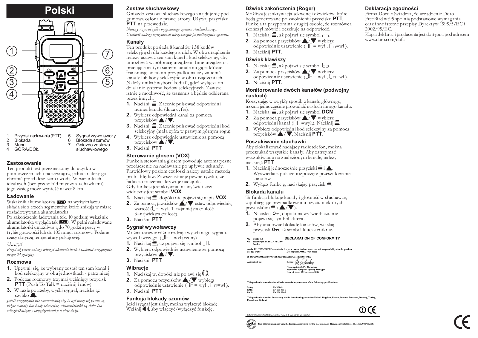 DORO wt95 User Manual