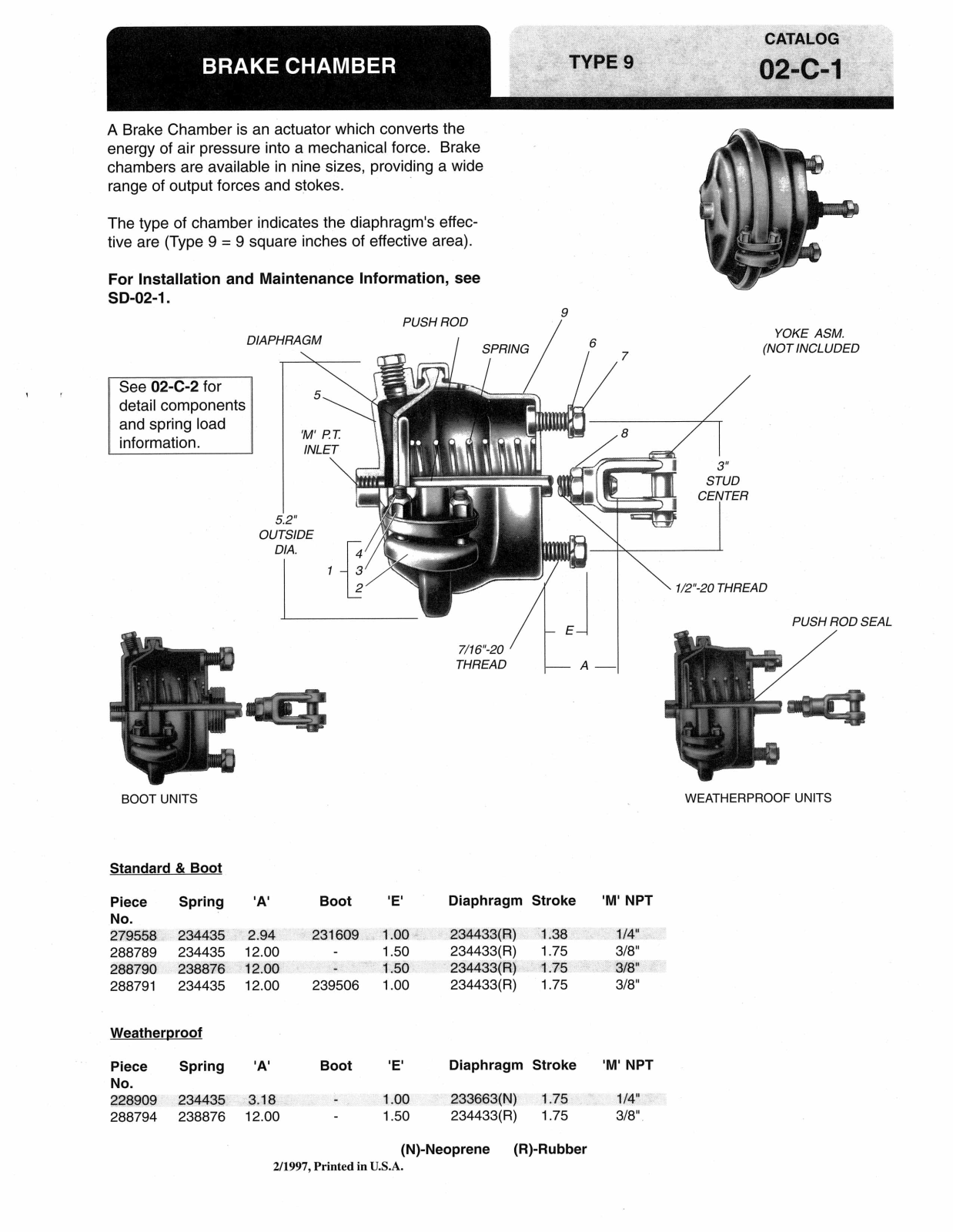 BENDIX 02-C-1 User Manual