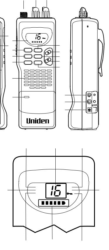 Uniden HH955 User Manual