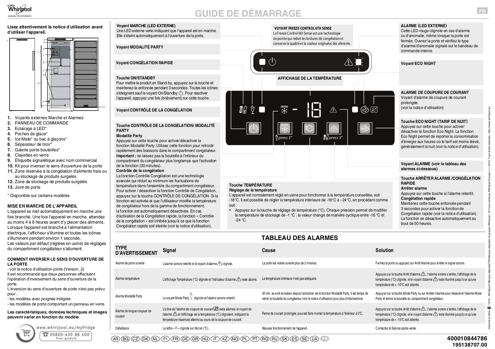 WHIRLPOOL UW6F1CWB, UW6F2YWBIF User Manual