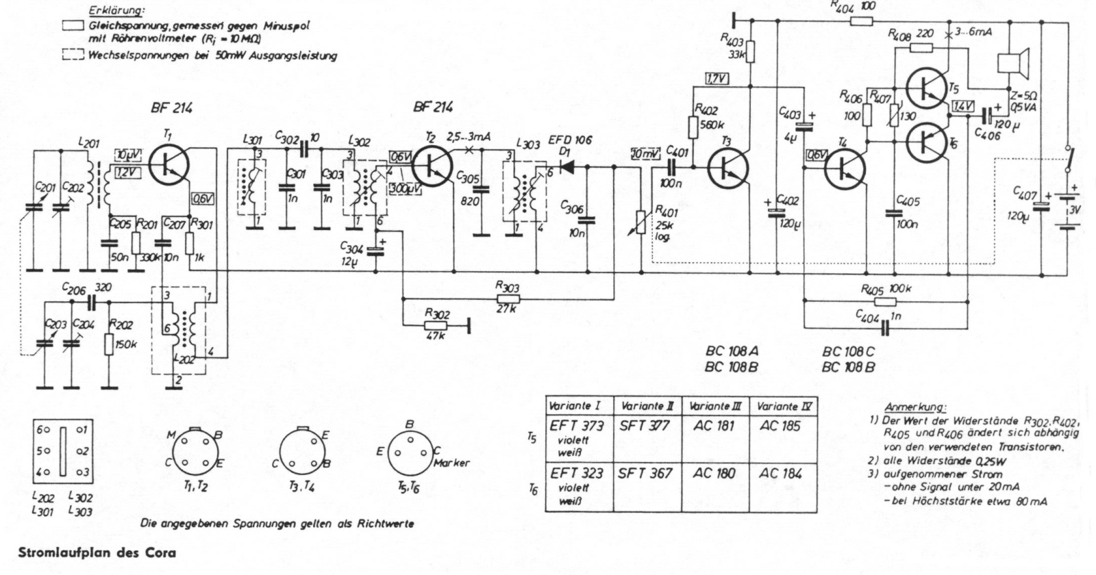 Other E Electronica-Cora Schematic - ManualMachine.com