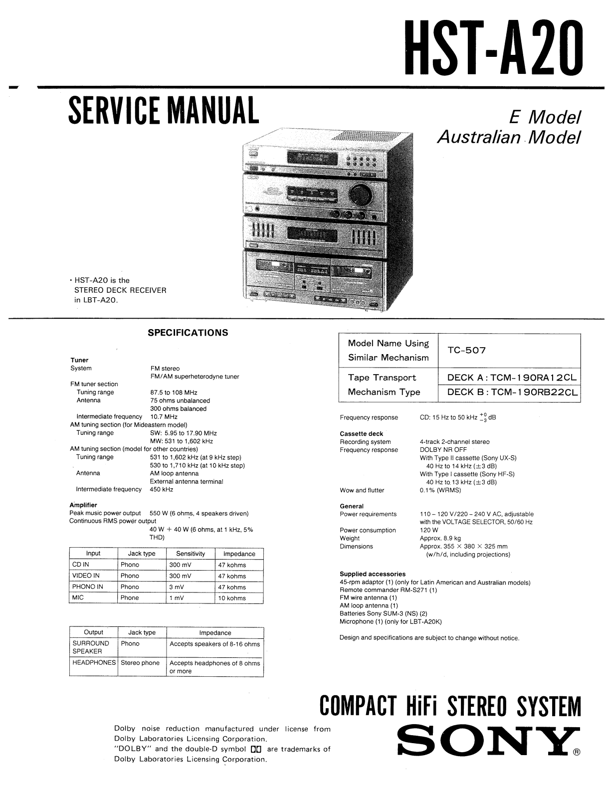 Sony HSTA-20 Service manual