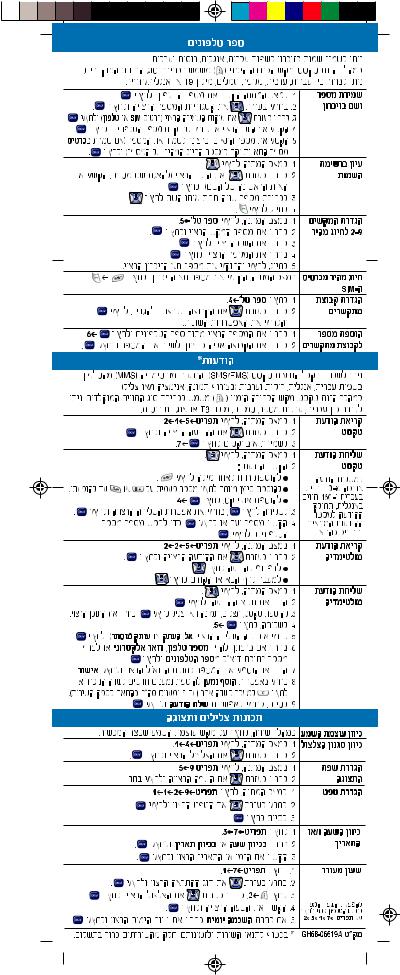 Samsung SGH-E310, SGH-E310S User Manual