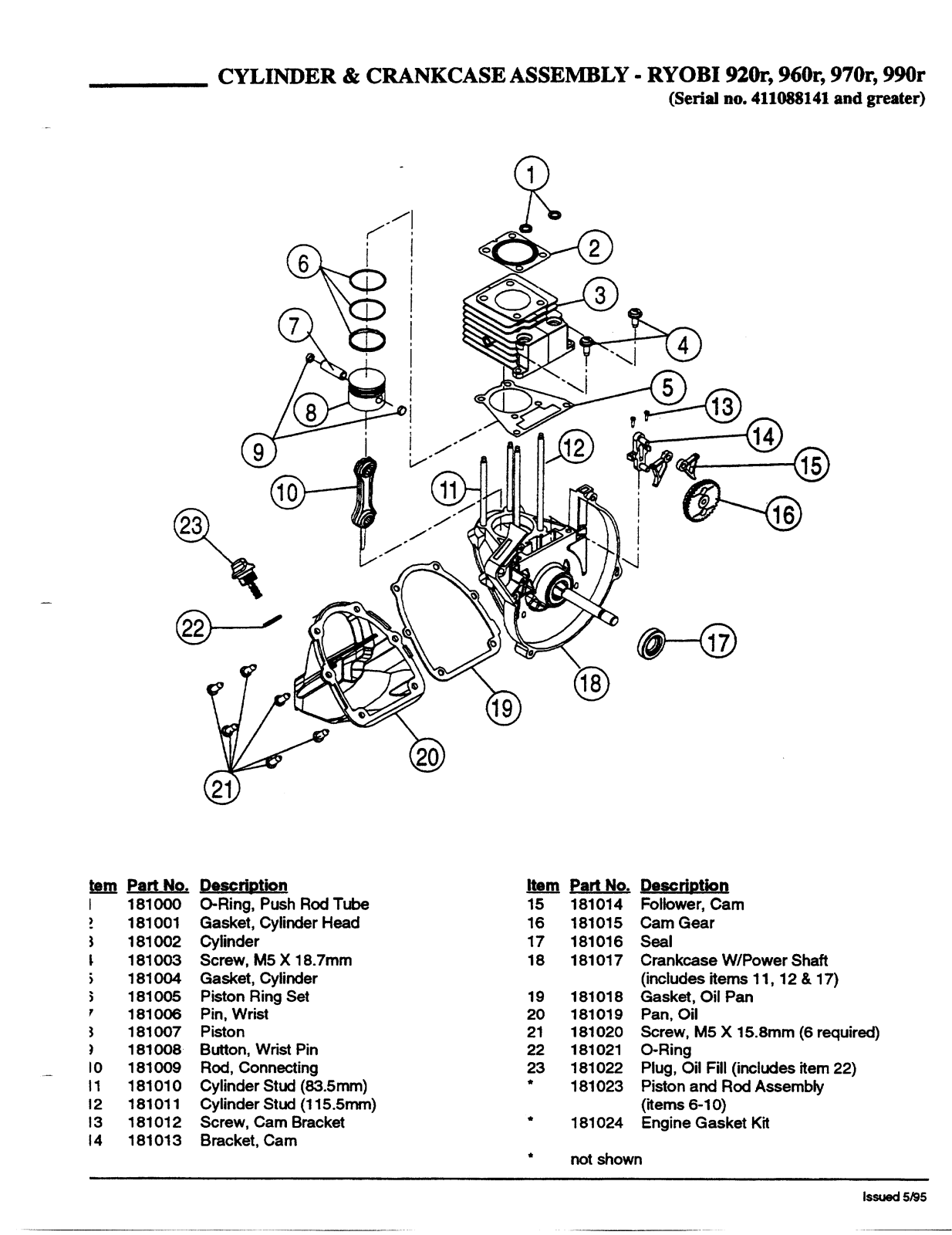 Ryobi 920R, 970R, 990R User Manual