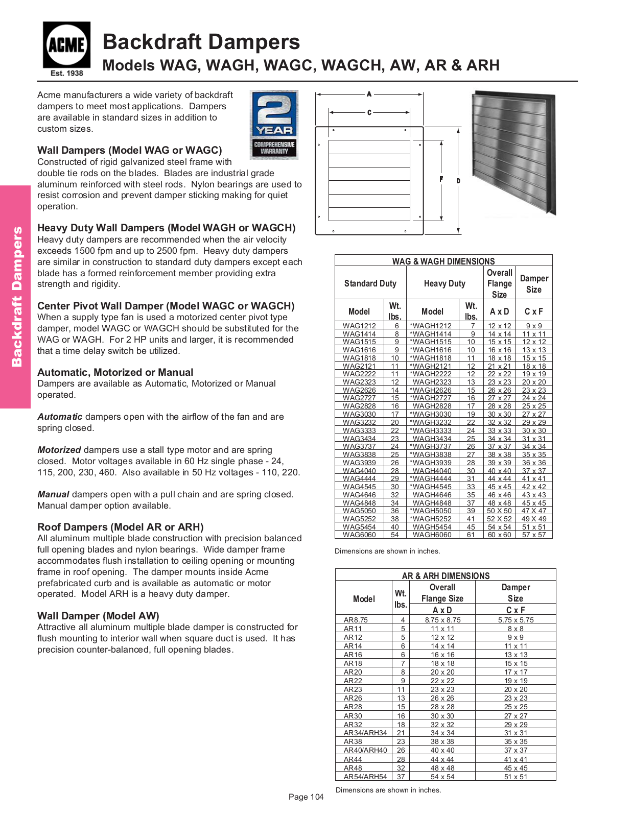 Acme Engineering AR11 User Manual