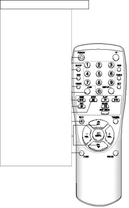 Samsung TXM 1997, TXM 1367, TXM 1967 User Manual