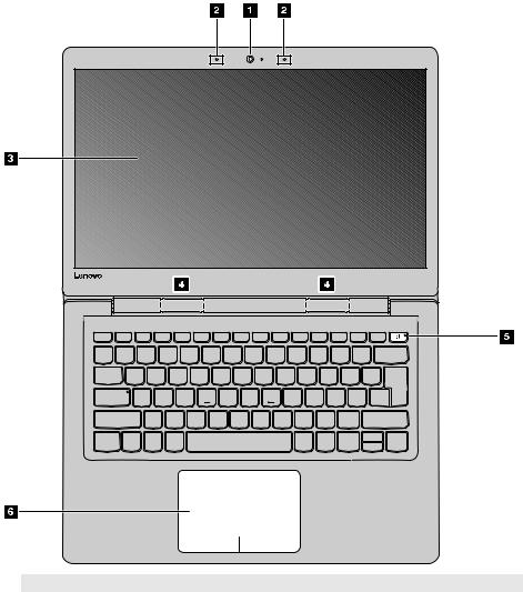 Lenovo 120S-14IAP, 120S-11IAP User Manual