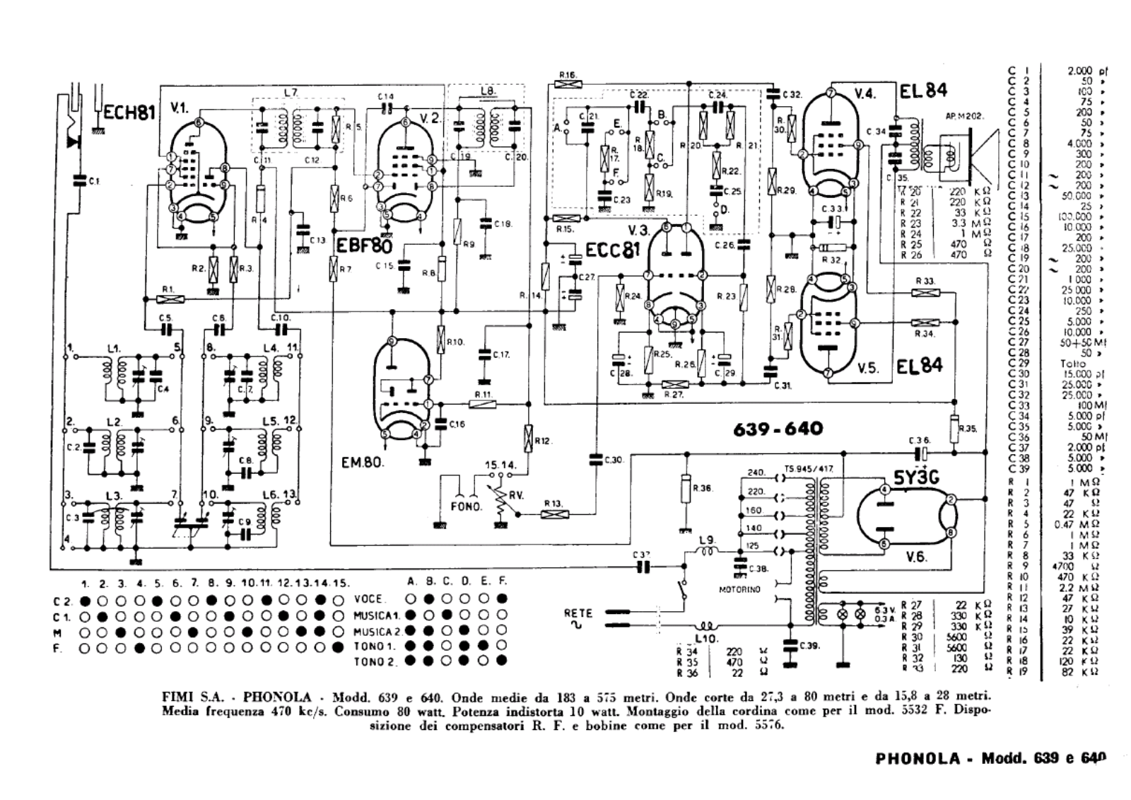 Phonola 639640 schematic - ManualMachine.com