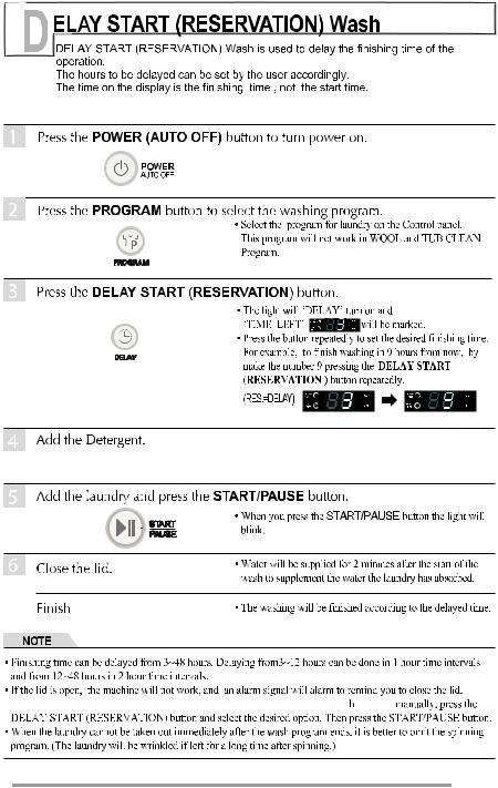 LG T0102HFWP Owner's Manual