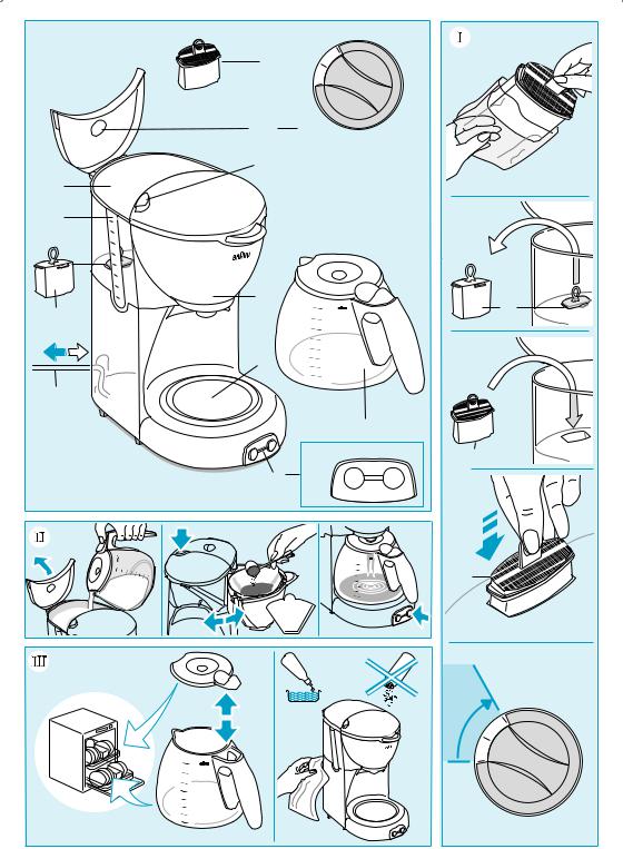 Braun KF570 CafeHouse User Instruction