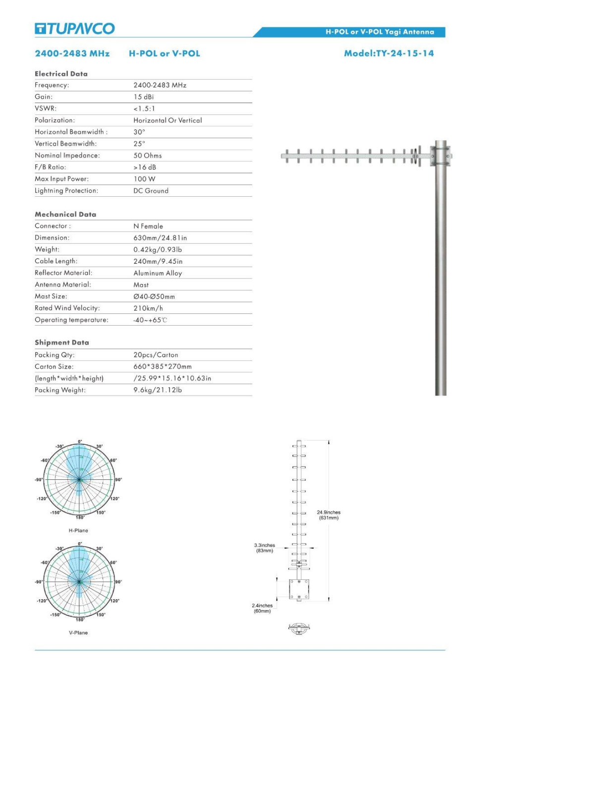 Xetawave XETA24M-T User Manual