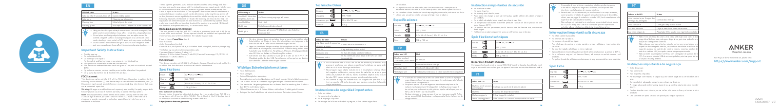 Anker Innovations A2524 user manual