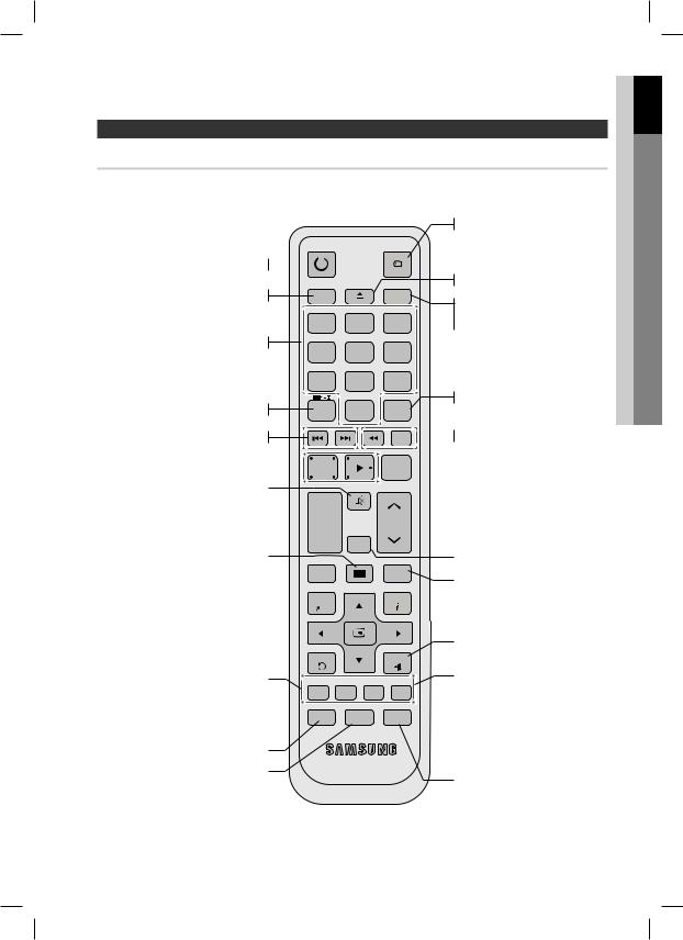 Samsung HT-C453, HT-C450, HT-C455, AH68-02259K User Manual
