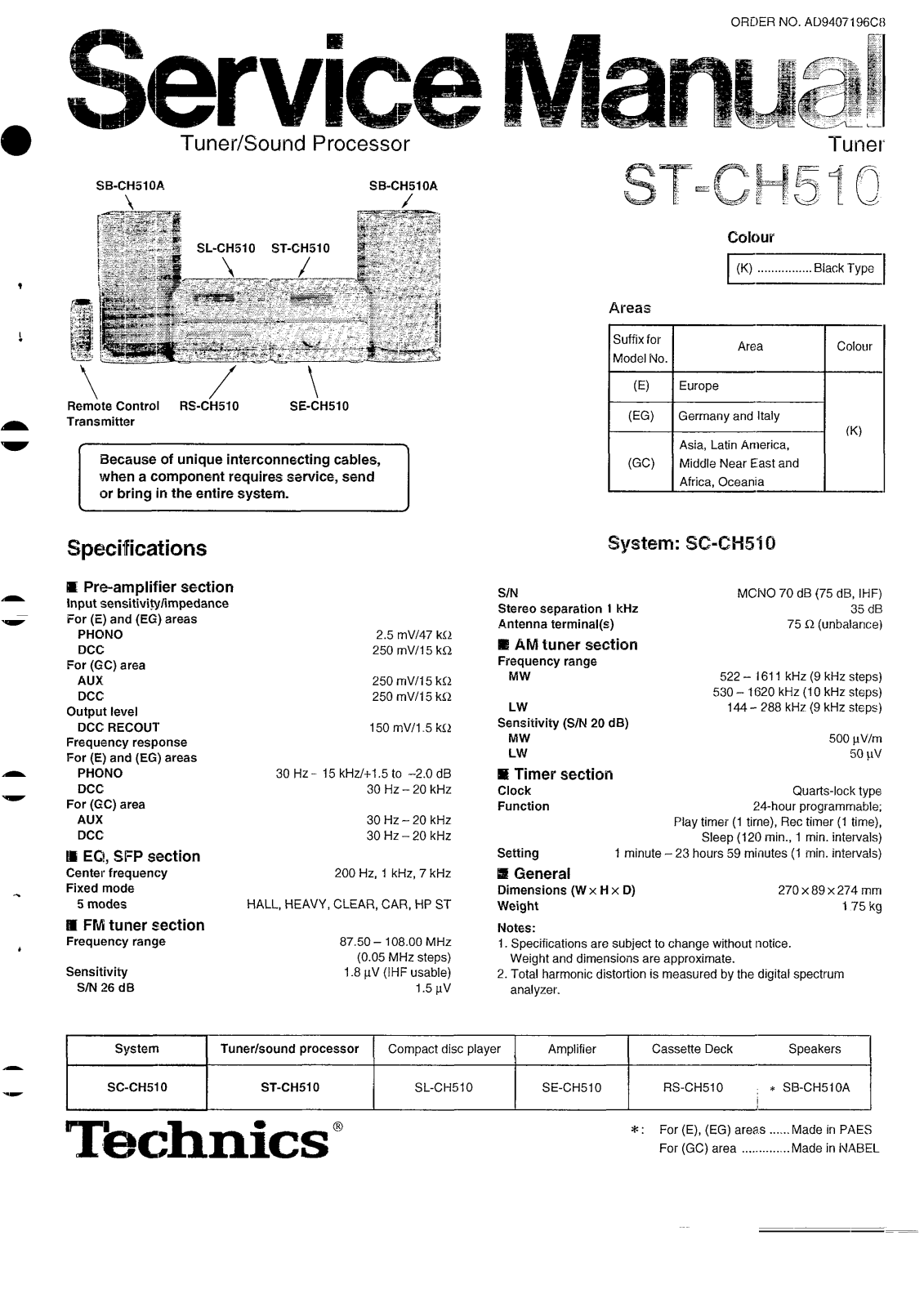 Technics STCH-510 Service manual