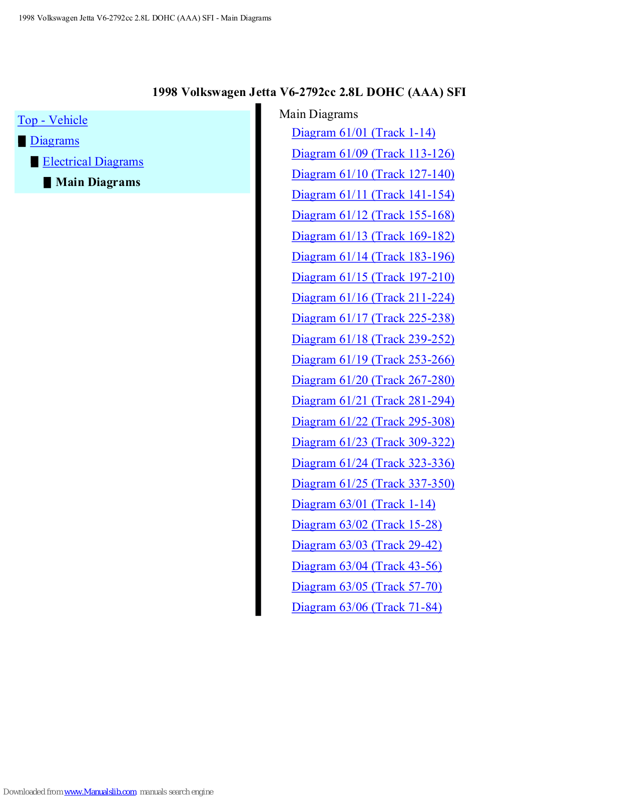 Volkswagen Jetta 1998 User Manual