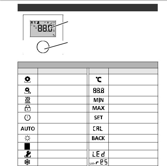 Daikin EKWCTRDI1V3 User reference guide