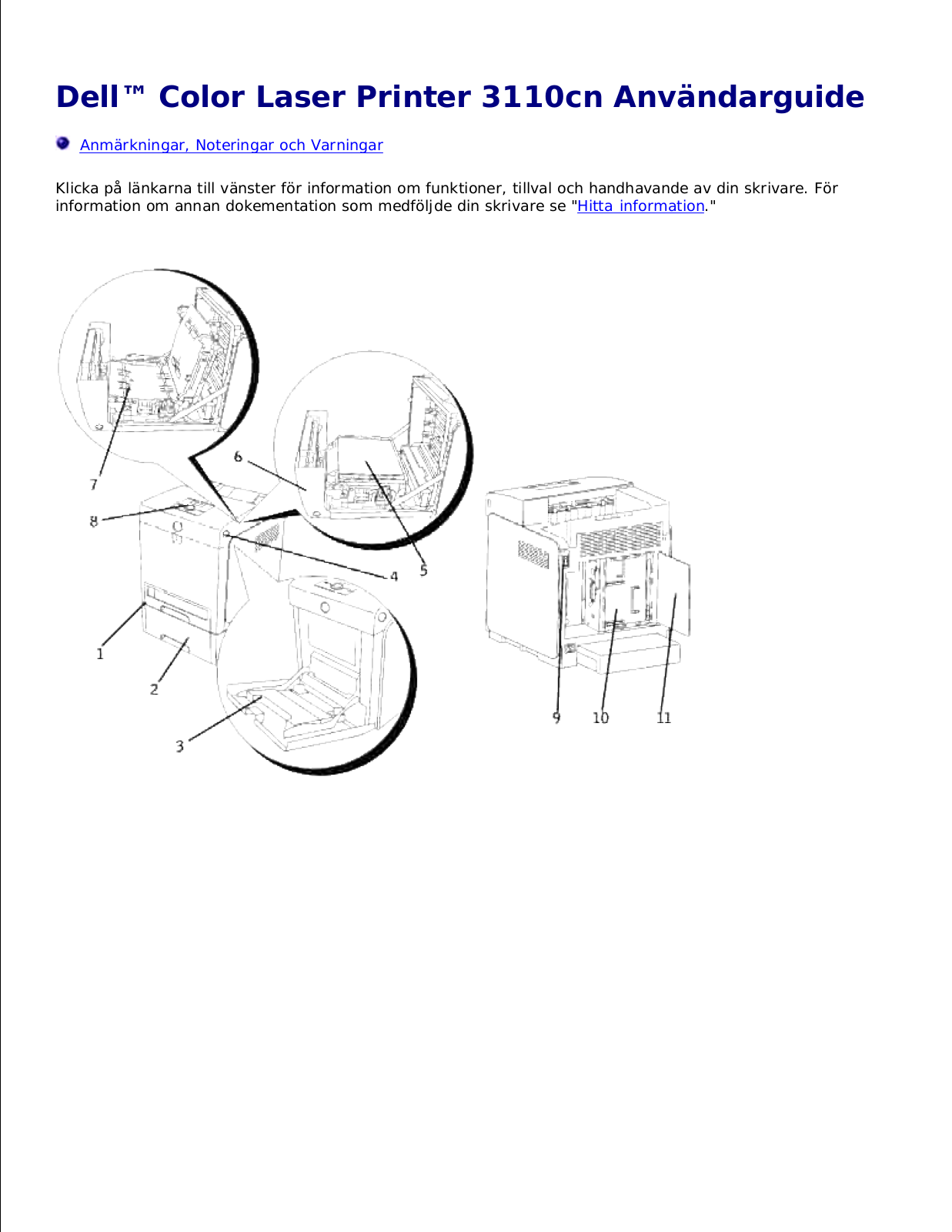 Dell 3110cn User Manual