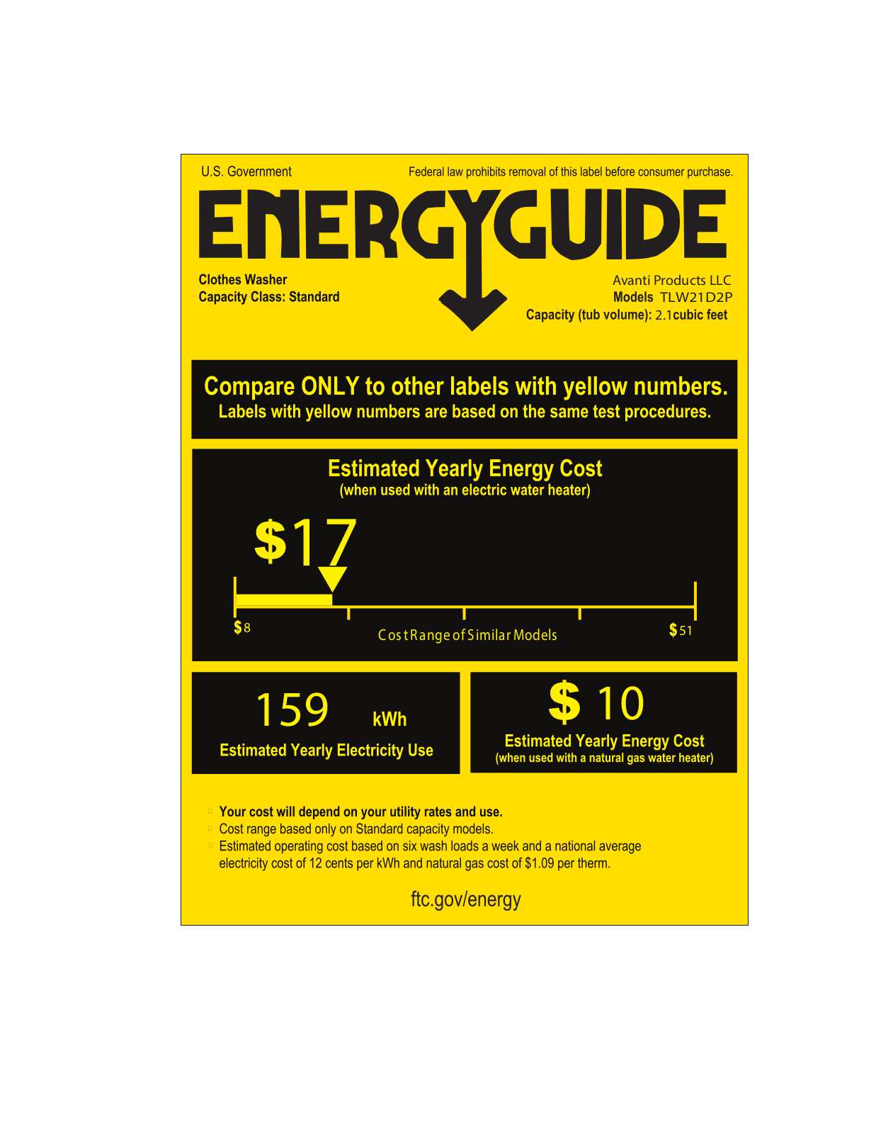 Avanti TLW21D2P Energy Guide