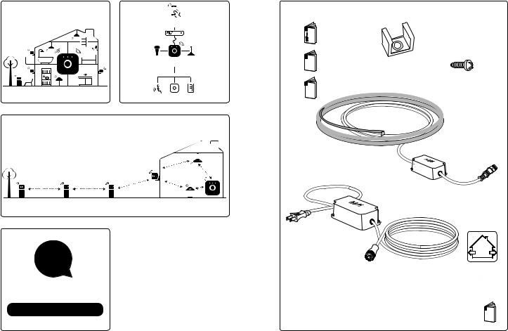 Signify 9290018186AX, 9290018187AX User Manual