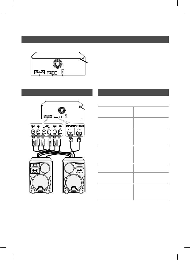 LG CM9760 USER GUIDE