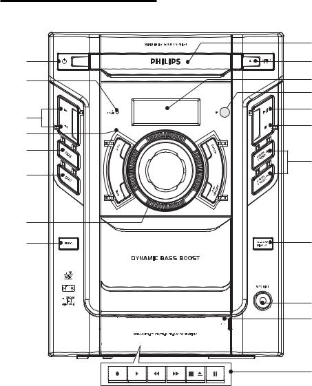 Philips FWM154 User Manual