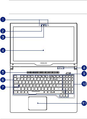 Asus FX63VD, ZX63VD, FZ63VD, FZ63VM, FX63VM User’s Manual