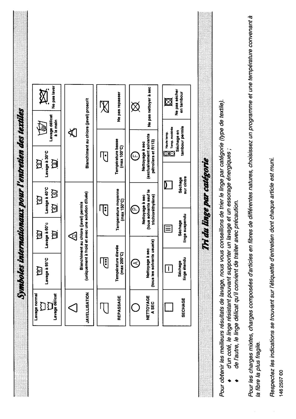 Arthur martin AW3095AA Instructions Manual