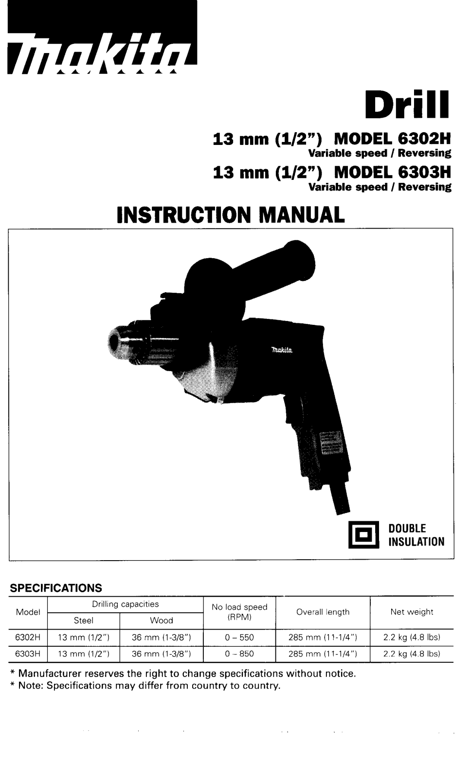 Makita 6302H, 6303H User guide