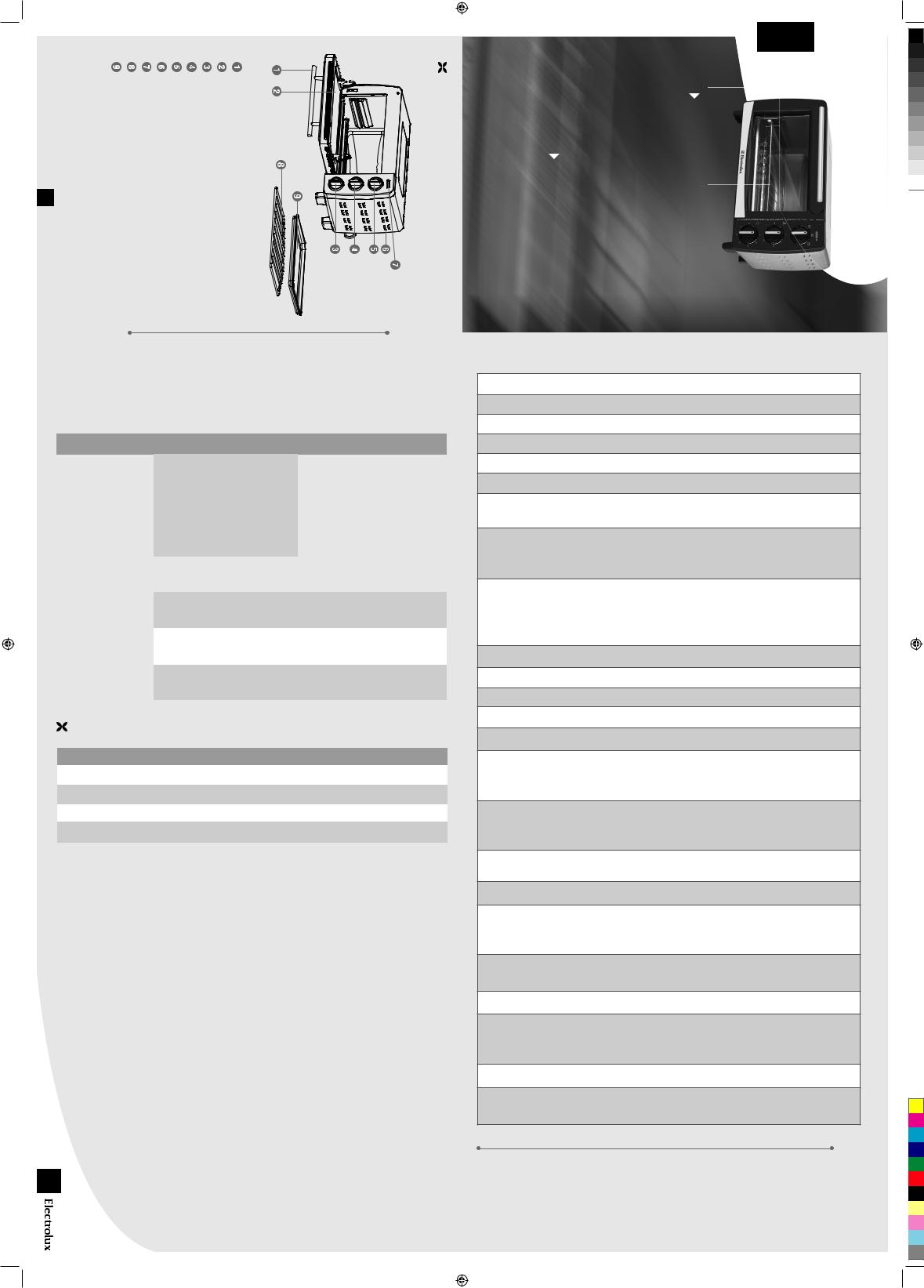 Electrolux EOC20 User Manual