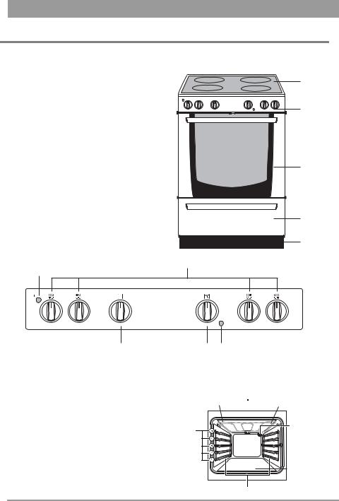 Elektro helios SK7500F, SK6500F User Manual