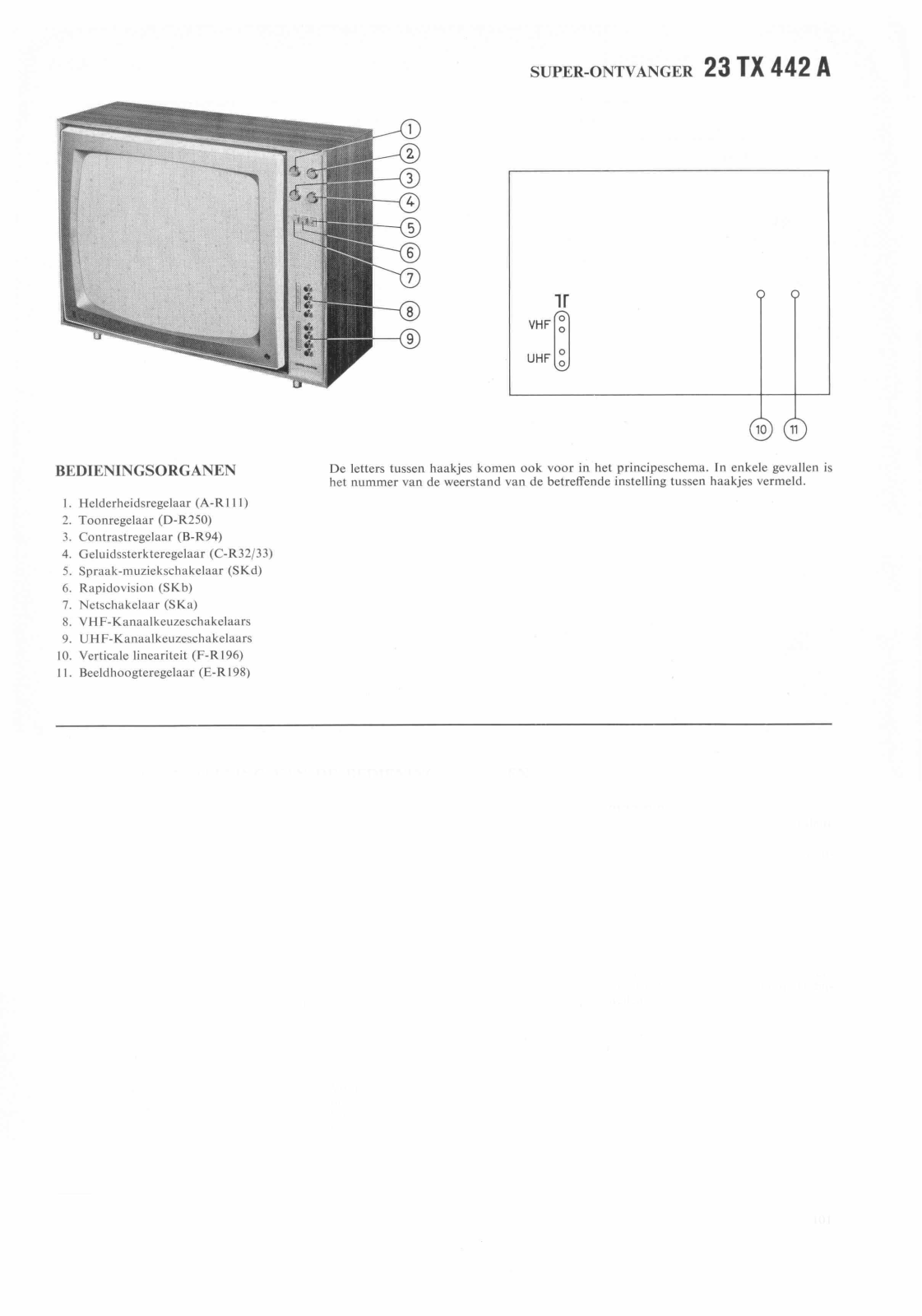 PHILIPS 23TX442A Service Manual