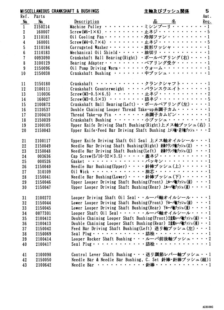 Yamato AZ8500 Parts List