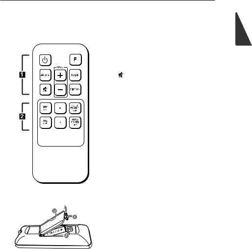 LG LAS160B User manual