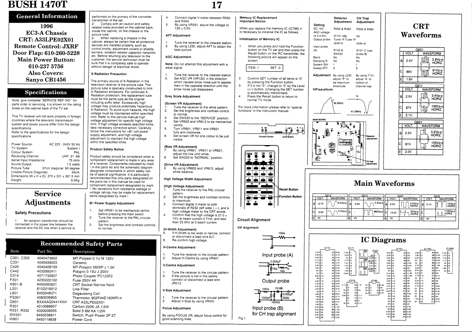 bush 1470t Service Adjustments