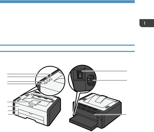 Ricoh SP 201N, SP 201Nw User guide