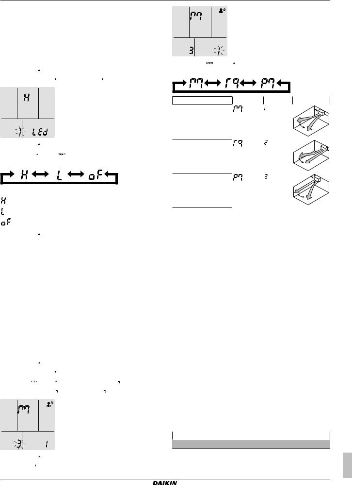 Daikin FTXTA30A2V1BW User reference guide