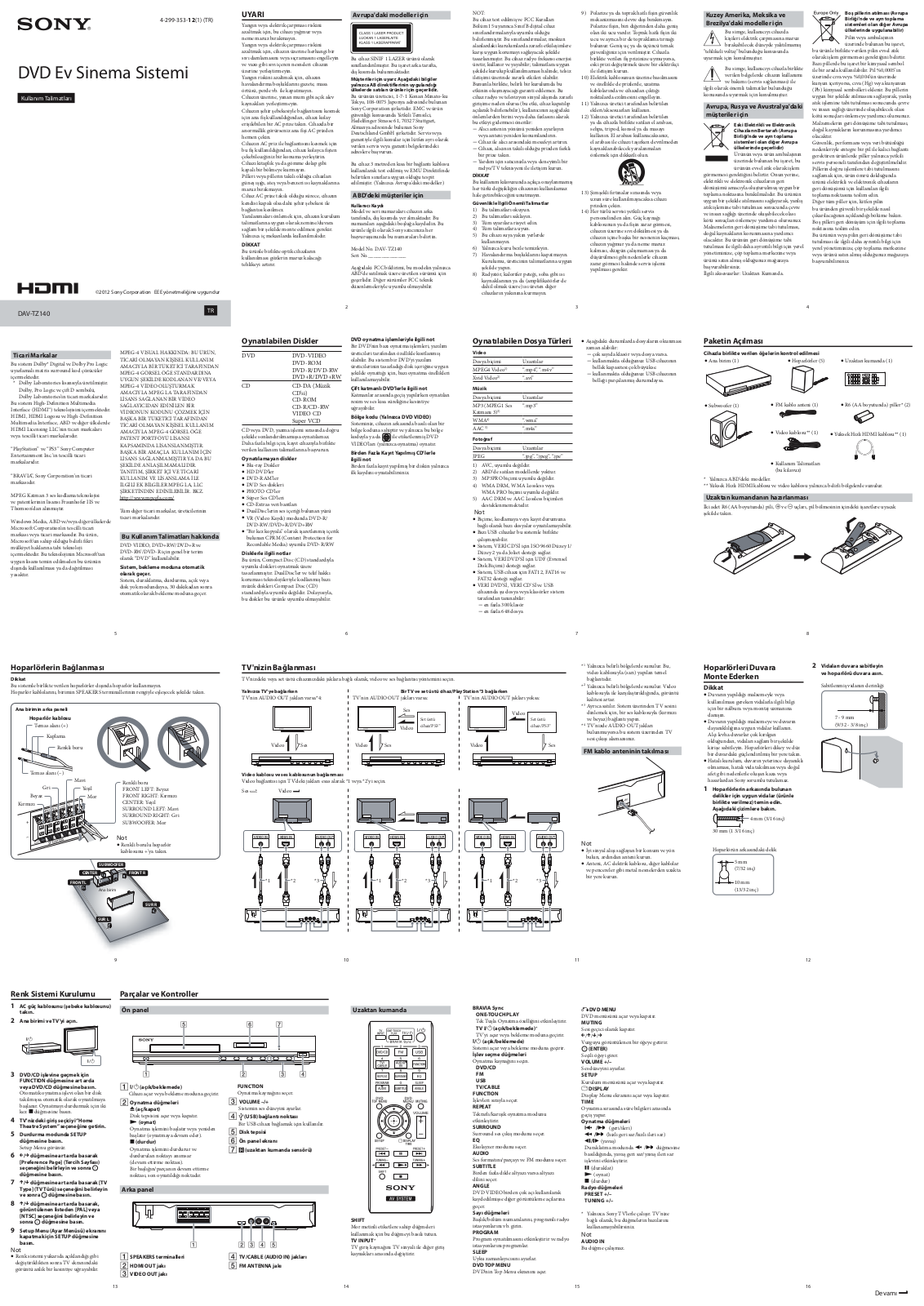 Sony DAV-TZ140 User Manual