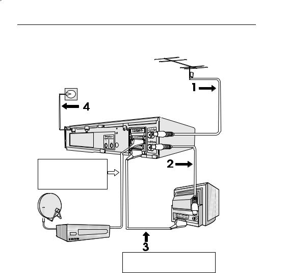SHARP VC-MH76FPM User Manual