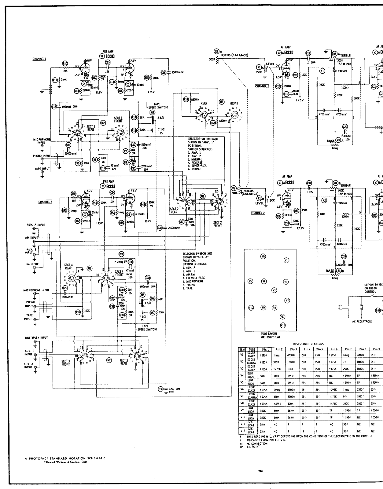 Eico HF-81 Schematic