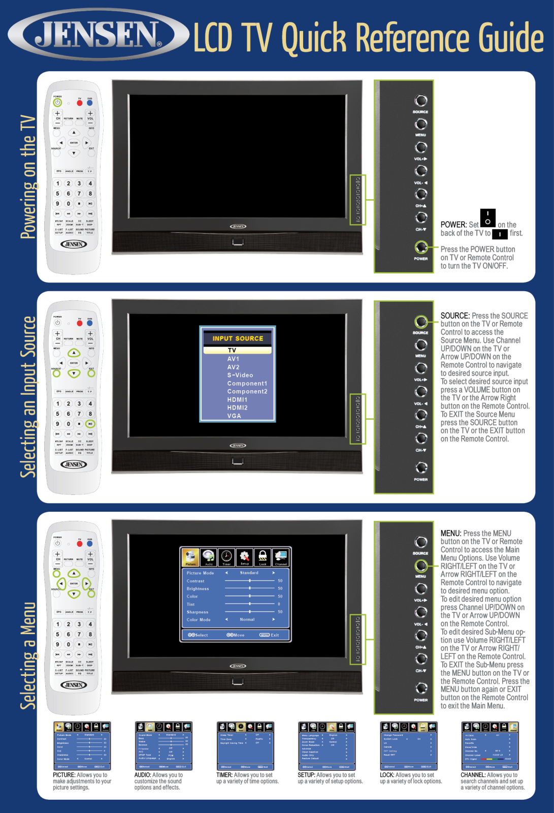 Jensen VOYAGER LCD TVS User Manual