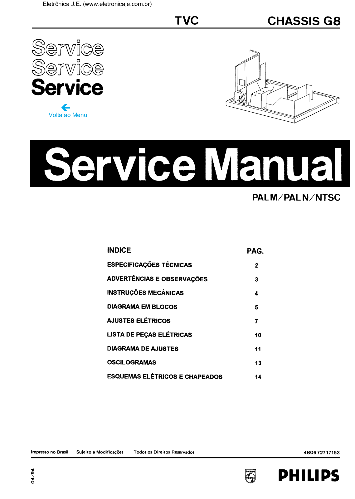 PHILIPS G8 Service Manual